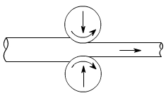金属加工成型的基础知识-拼搏在线官方网站-拼搏pinbo（中国）