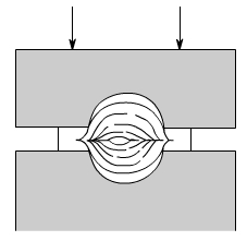 金属加工成型的基础知识-拼搏在线官方网站-拼搏pinbo（中国）