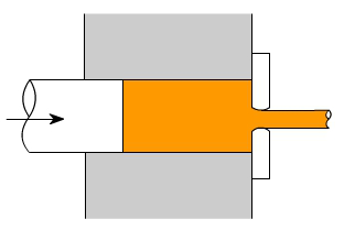 金属加工成型的基础知识-拼搏在线官方网站-拼搏pinbo（中国）