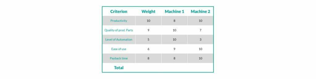 钣金加工厂如何选择钣金生产系统？-拼搏在线官方网站-拼搏pinbo（中国）