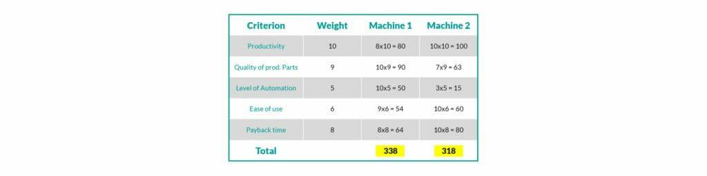 钣金加工厂如何选择钣金生产系统？-拼搏在线官方网站-拼搏pinbo（中国）